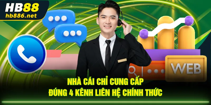 Nhà cái chỉ cung cấp đúng 4 kênh liên hệ chính thức
