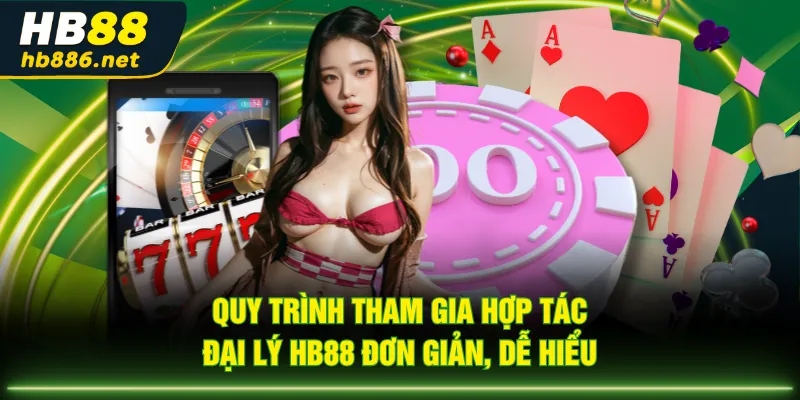 Quy trình tham gia hợp tác đại lý HB88 đơn giản, dễ hiểu